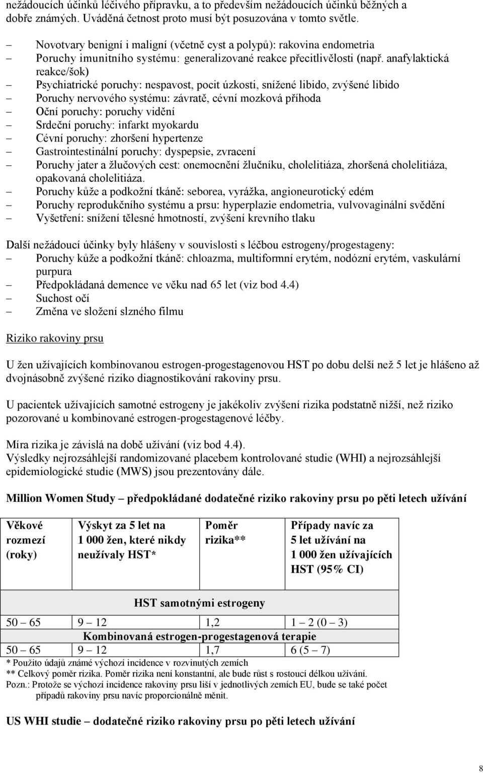 anafylaktická reakce/šok) Psychiatrické poruchy: nespavost, pocit úzkosti, snížené libido, zvýšené libido Poruchy nervového systému: závratě, cévní mozková příhoda Oční poruchy: poruchy vidění