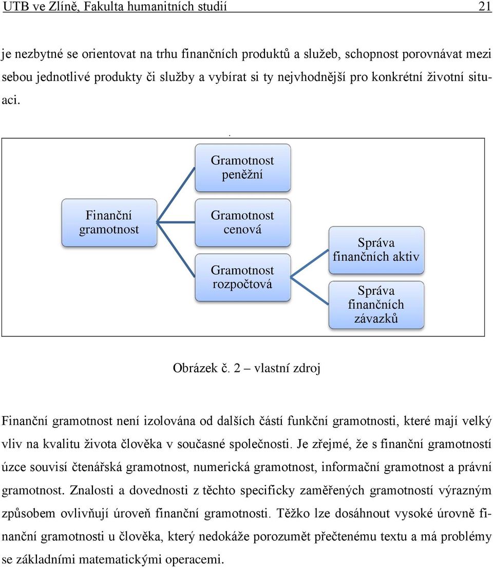 2 vlastní zdroj Finanční gramotnost není izolována od dalších částí funkční gramotnosti, které mají velký vliv na kvalitu života člověka v současné společnosti.