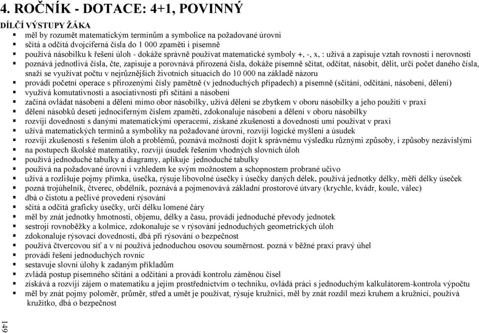 řešení úloh - dokáže správně používat matematické symboly +, -, x, : užívá a zapisuje vztah rovnosti i nerovnosti poznává jednotlivá čísla, čte, zapisuje a porovnává přirozená čísla, dokáže písemně