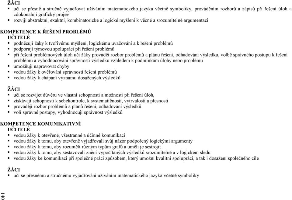 spolupráci při řešení problémů při řešení problémových úloh učí žáky provádět rozbor problémů a plánu řešení, odhadování výsledku, volbě správného postupu k řešení problému a vyhodnocování správnosti