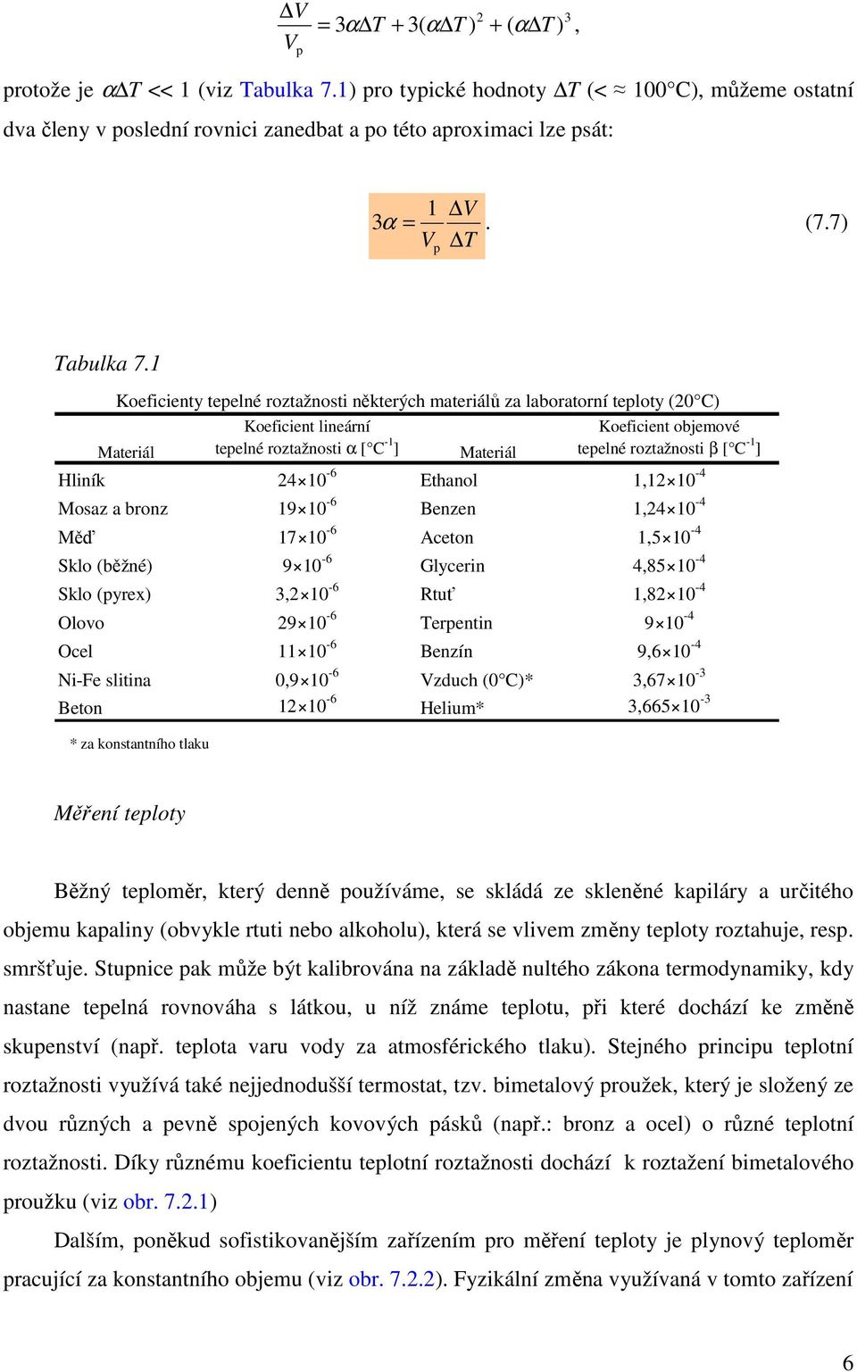 1 Koeficienty teelné roztažnosti některých materiálů za laboratorní teloty (20 C) Koeficient lineární Koeficient objemové Materiál teelné roztažnosti α [ C -1 ] Materiál teelné roztažnosti β [ C -1 ]