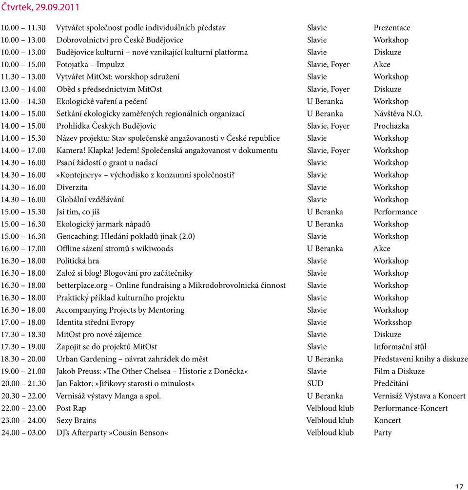 00 15.00 Setkání ekologicky zaměřených regionálních organizací U Beranka Návštěva N.O. 14.00 15.00 Prohlídka Českých Budějovic Slavie, Foyer Procházka 14.00 15.30 Název projektu: Stav společenské angažovanosti v České republice Slavie Workshop 14.