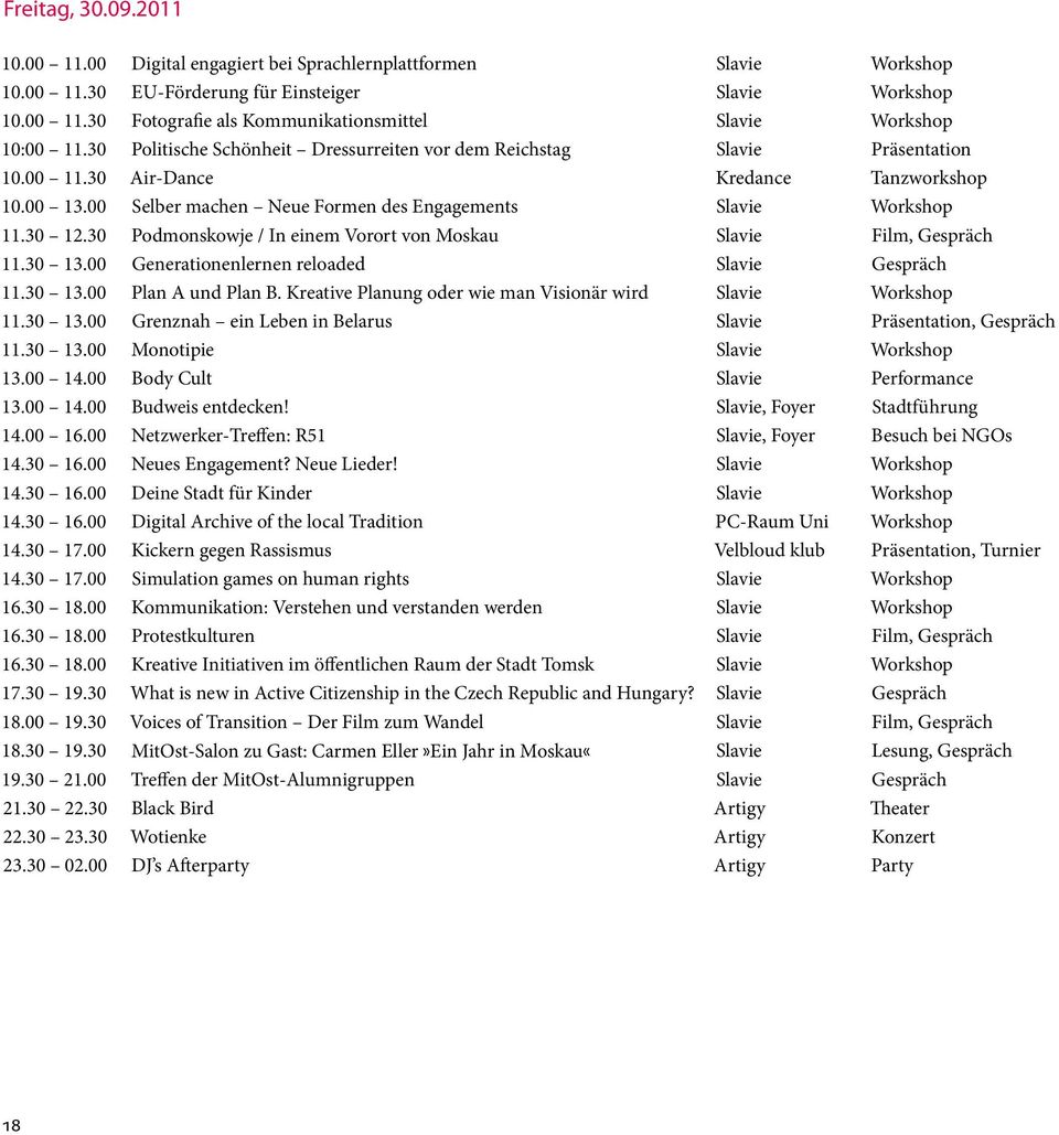 30 Podmonskowje / In einem Vorort von Moskau Slavie Film, Gespräch 11.30 13.00 Generationenlernen reloaded Slavie Gespräch 11.30 13.00 Plan A und Plan B.