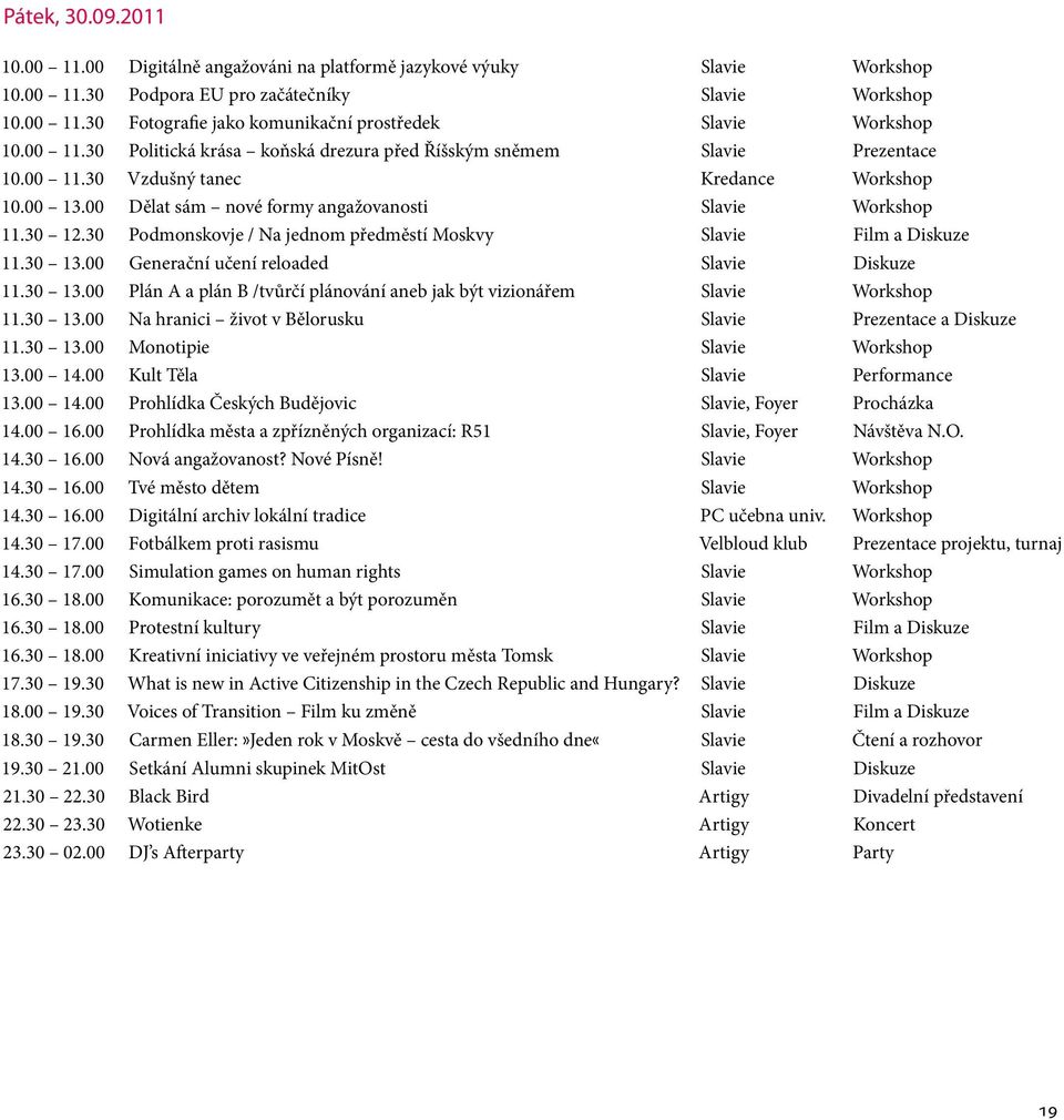 30 Podmonskovje / Na jednom předměstí Moskvy Slavie Film a Diskuze 11.30 13.00 Generační učení reloaded Slavie Diskuze 11.30 13.00 Plán A a plán B /tvůrčí plánování aneb jak být vizionářem Slavie Workshop 11.