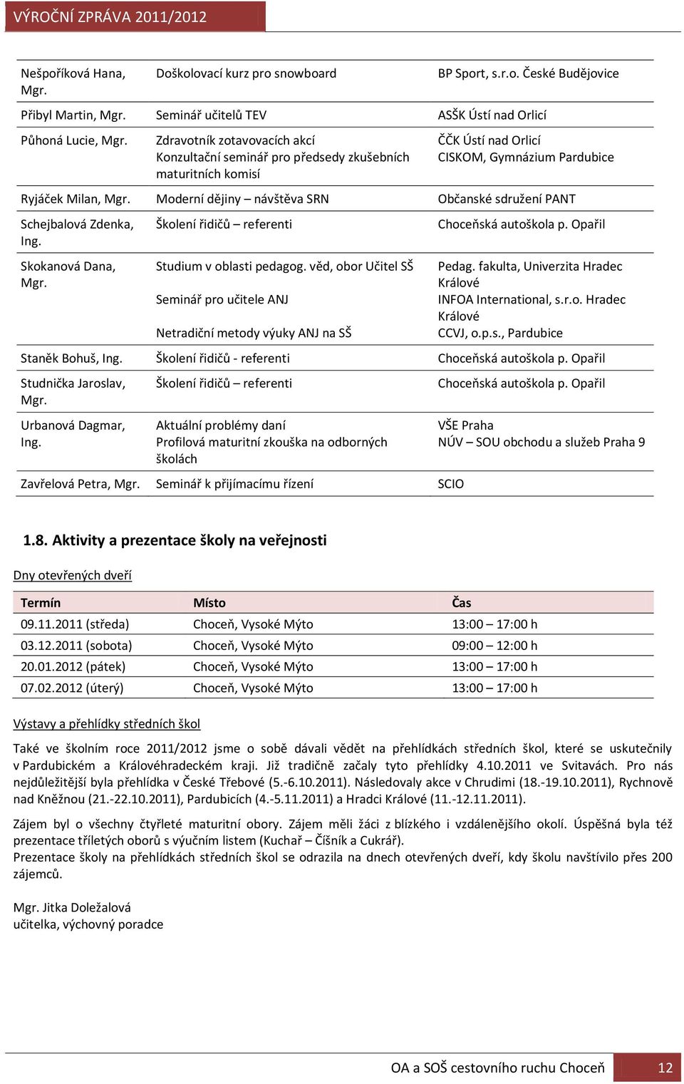 Moderní dějiny návštěva SRN Občanské sdružení PANT Schejbalová Zdenka, Ing. Skokanová Dana, Mgr. Školení řidičů referenti Studium v oblasti pedagog.