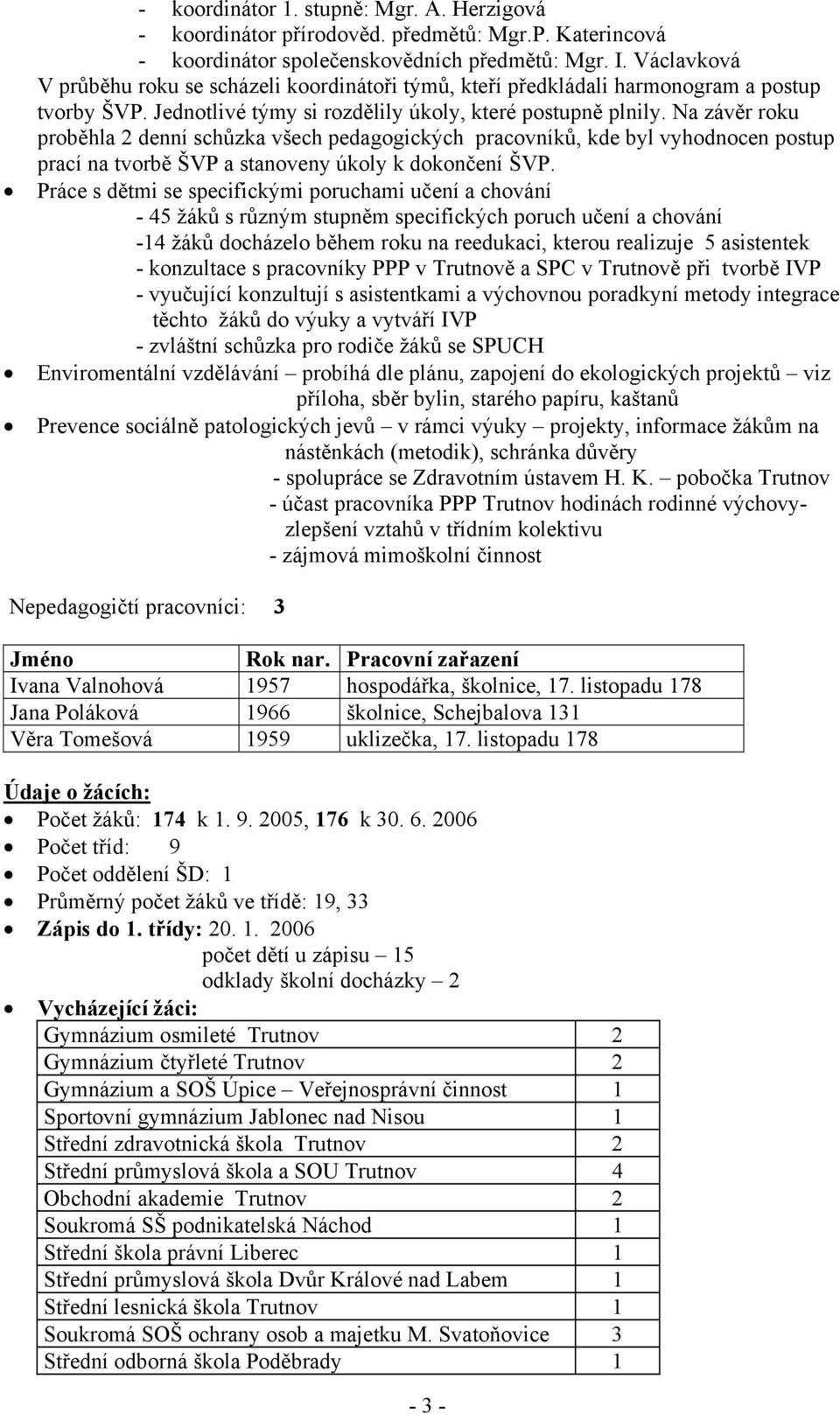 Na závěr roku proběhla 2 denní schůzka všech pedagogických pracovníků, kde byl vyhodnocen postup prací na tvorbě ŠVP a stanoveny úkoly k dokončení ŠVP.