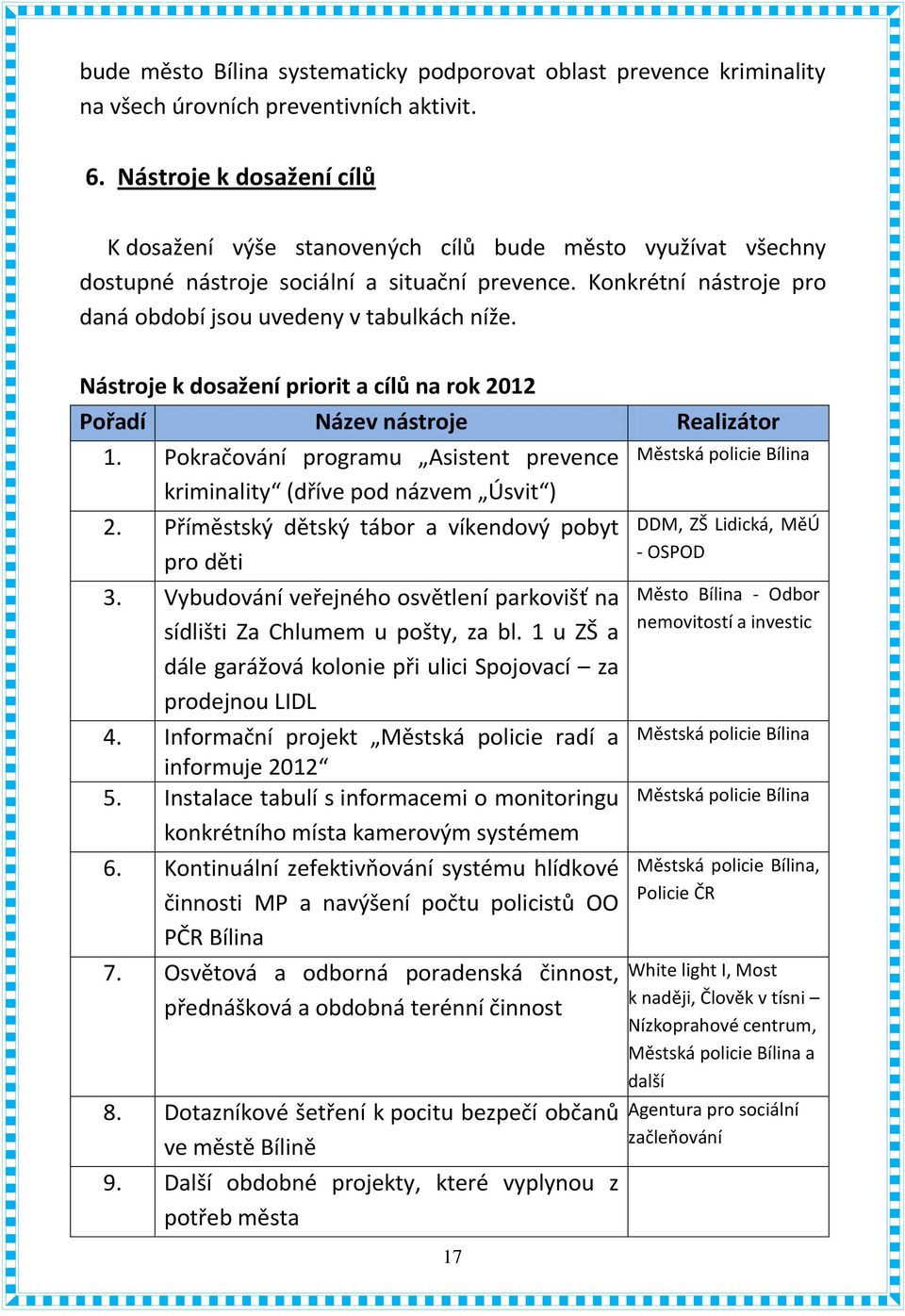 Nástroje k dosažení priorit a cílů na rok 2012 Pořadí Název nástroje Realizátor 1. Pokračování programu Asistent prevence kriminality (dříve pod názvem Úsvit ) 2.