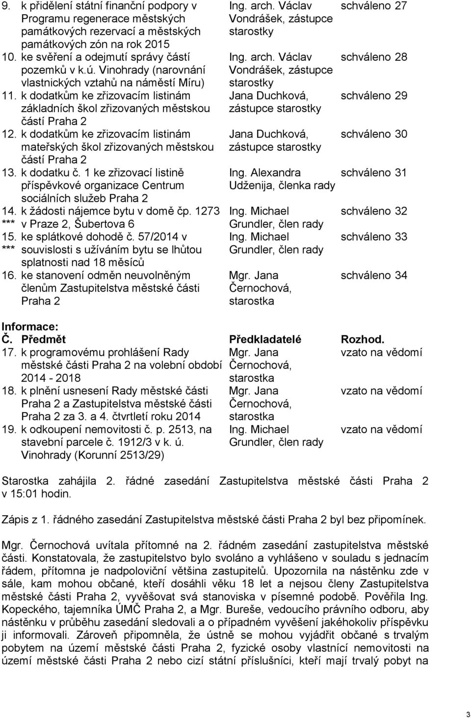 k dodatkům ke zřizovacím listinám mateřských škol zřizovaných městskou částí Praha 2 13. k dodatku č. 1 ke zřizovací listině příspěvkové organizace Centrum sociálních služeb Praha 2 14.