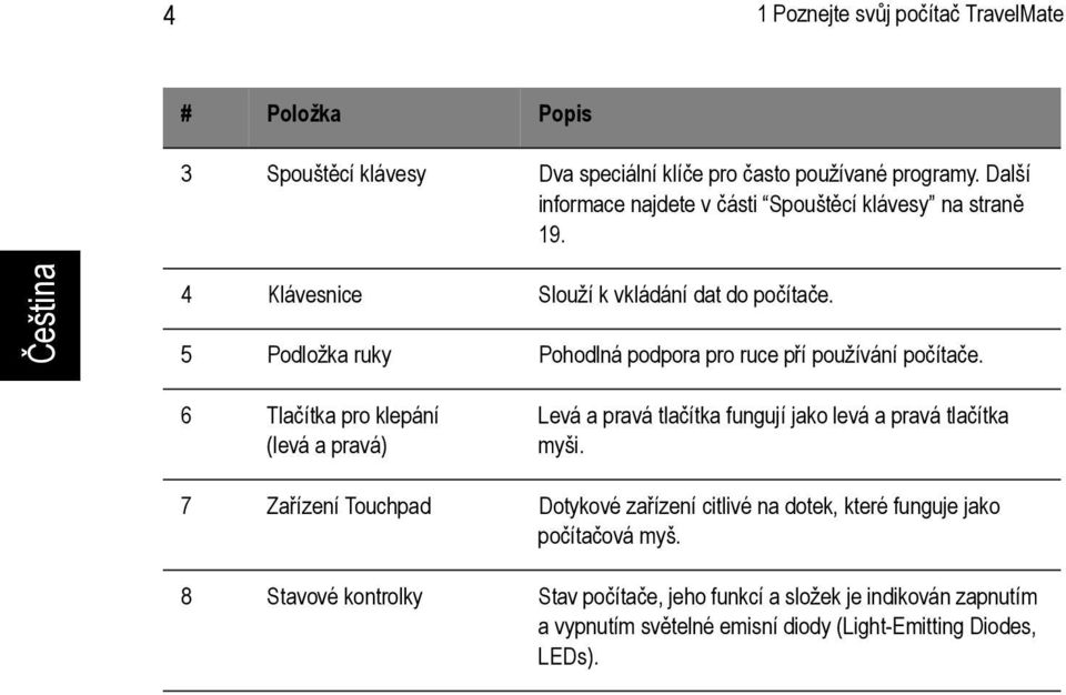 5 Podložka ruky Pohodlná podpora pro ruce pří používání počítače.