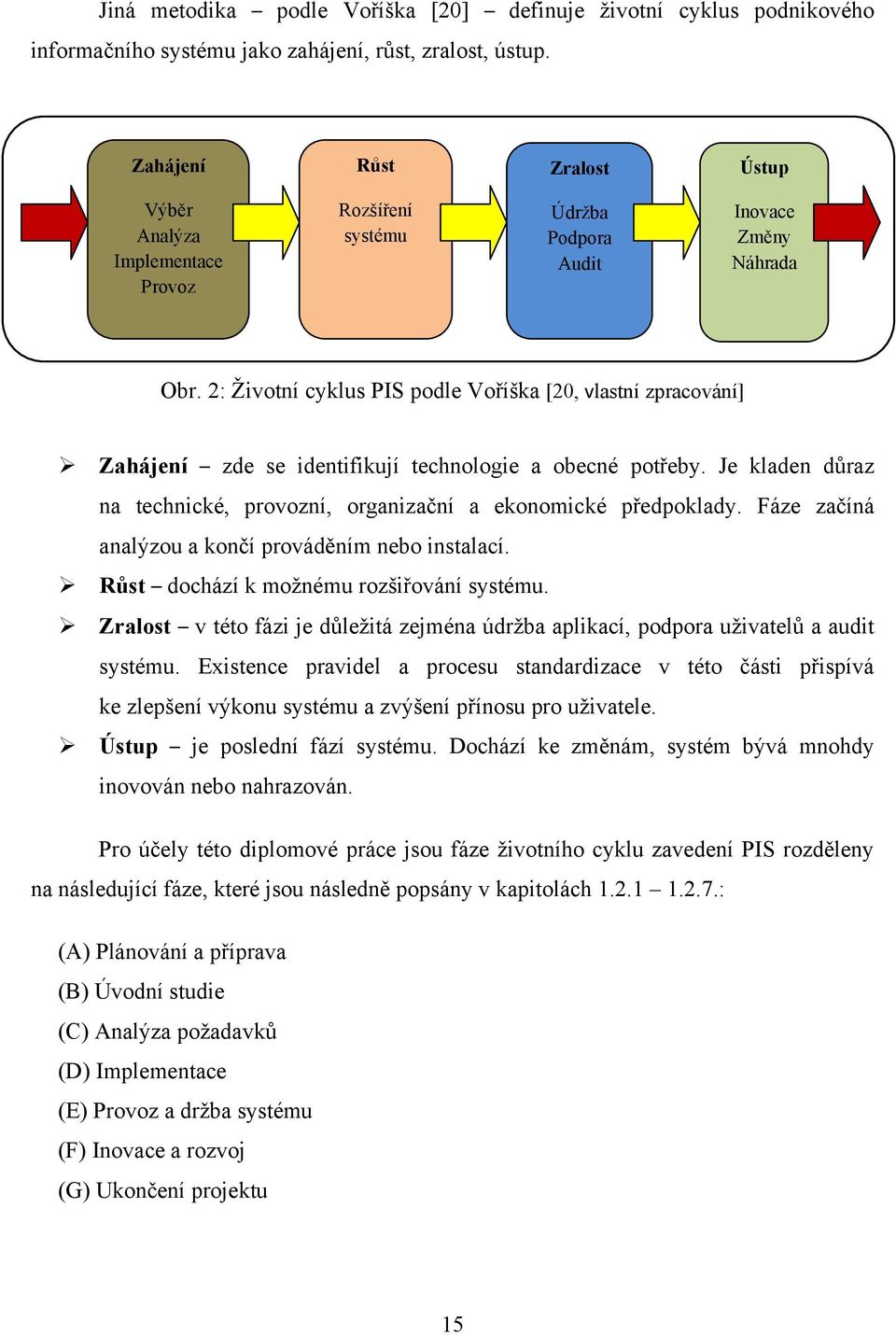 2: Ţivotní cyklus PIS podle Voříška [20, vlastní zpracování] Zahájení zde se identifikují technologie a obecné potřeby. Je kladen důraz na technické, provozní, organizační a ekonomické předpoklady.