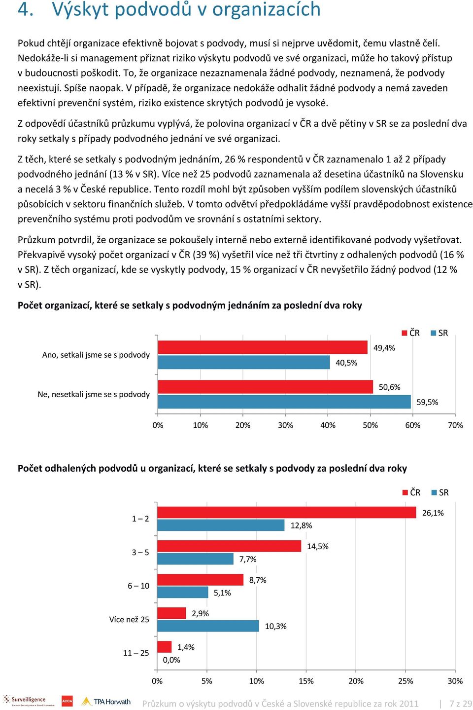 významnou úlohu při vyšetřování měl kromě člena vedení také interní audit organizace (poukazujeme na takřka dvoutřetinový výskyt v ).