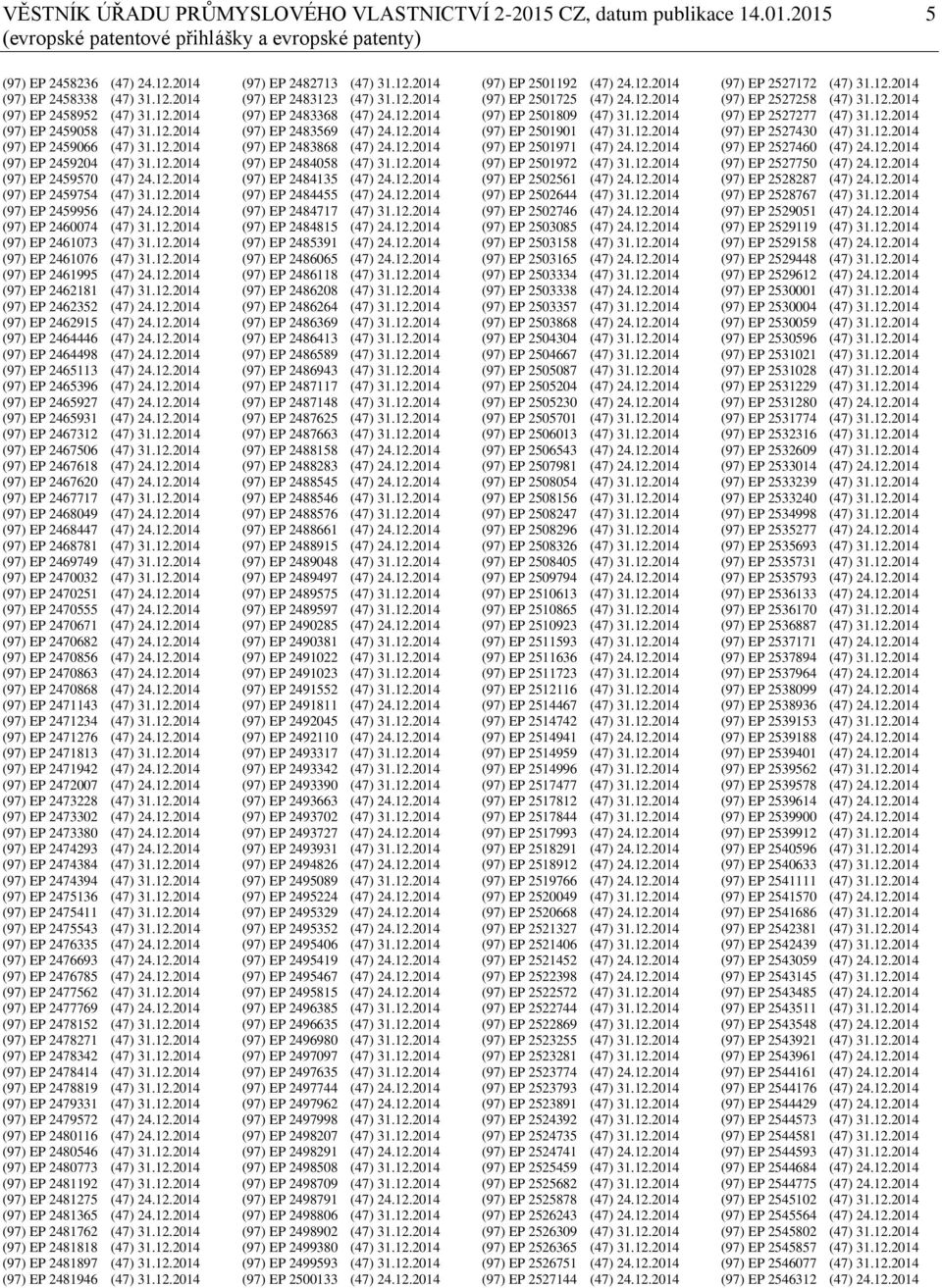 12.2014 (97) EP 2461073 (47) 31.12.2014 (97) EP 2461076 (47) 31.12.2014 (97) EP 2461995 (47) 24.12.2014 (97) EP 2462181 (47) 31.12.2014 (97) EP 2462352 (47) 24.12.2014 (97) EP 2462915 (47) 24.12.2014 (97) EP 2464446 (47) 24.