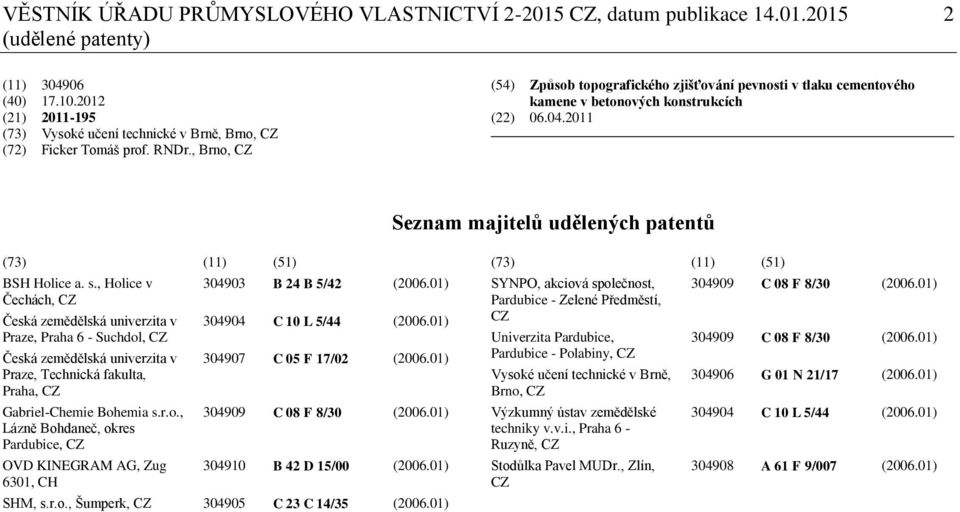 , Brno, CZ (54) Způsob topografického zjišťování pevnosti v tlaku cementového kamene v betonových konstrukcích (22) 06.04.2011 Seznam majitelů udělených patentů (73) (11) (51) BSH Holice a. s.