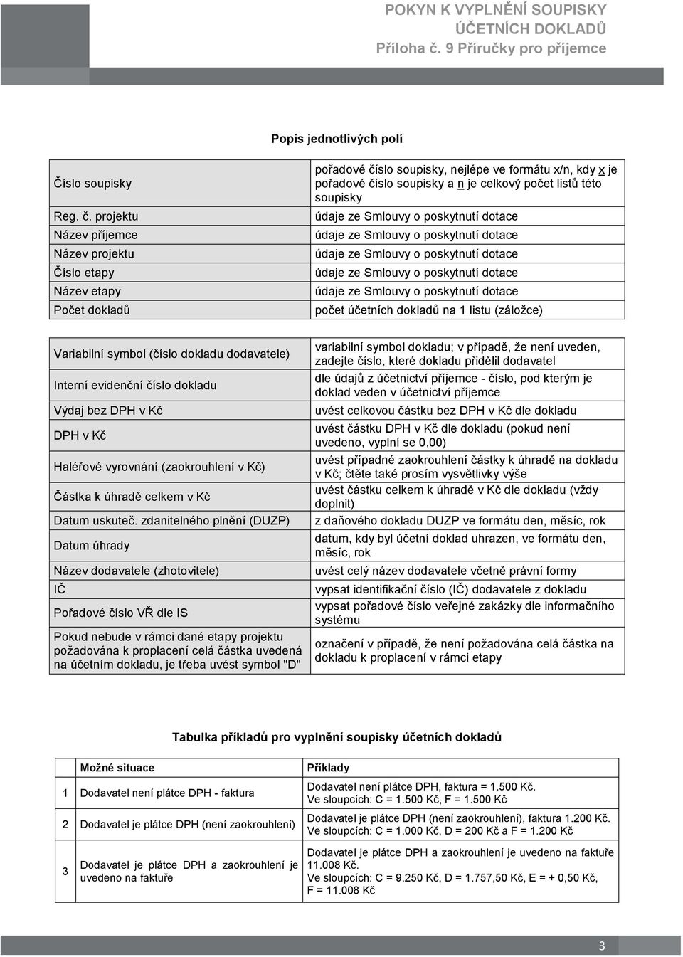 počet účetních dokladů na 1 listu (záložce) Variabilní symbol (číslo dokladu dodavatele) Interní evidenční číslo dokladu Výdaj bez DPH v Kč DPH v Kč Haléřové vyrovnání (zaokrouhlení v Kč) Částka k