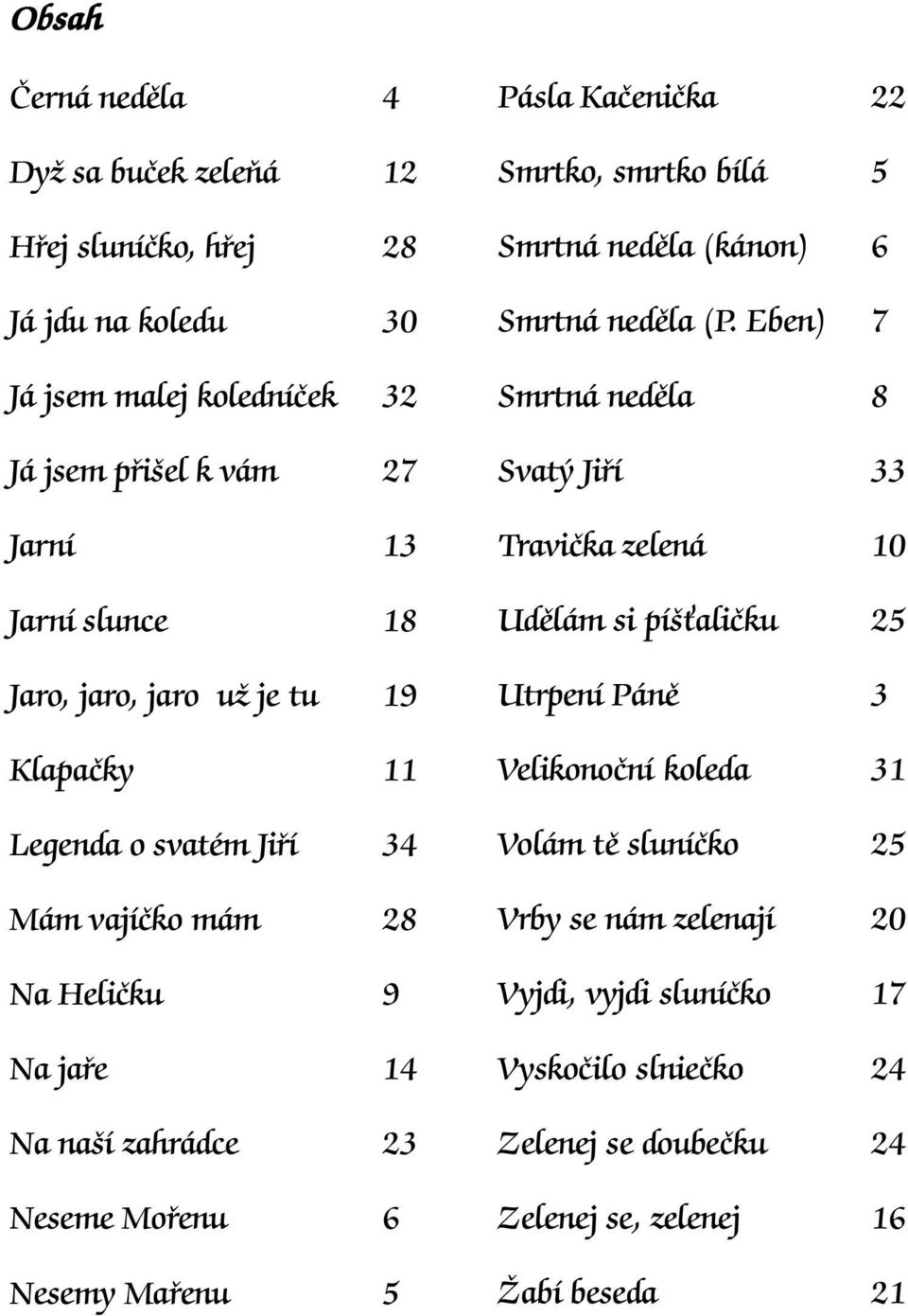 Kačenička 22 Smrtko, smrtko bílá 5 Smrtná neděla (kánon) 6 Smrtná neděla (P.