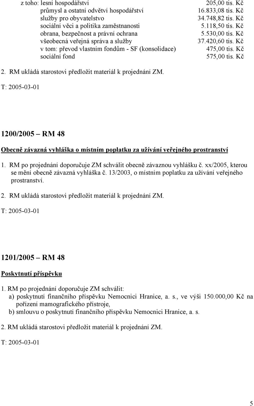 Kč 1200/2005 RM 48 Obecně závazná vyhláška o místním poplatku za užívání veřejného prostranství 1. RM po projednání doporučuje ZM schválit obecně závaznou vyhlášku č.