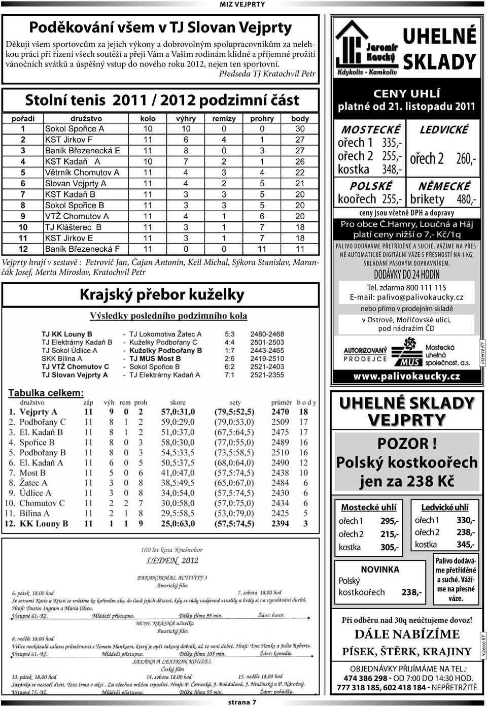 Předseda TJ Kratochvíl Petr Stolní tenis 2011 / 2012 podzimní část Vejprty hrají v sestavě : Petrovič Jan, Čajan Antonín, Keil Michal, Sýkora Stanislav, Marančák Josef, Merta Miroslav, Kratochvíl