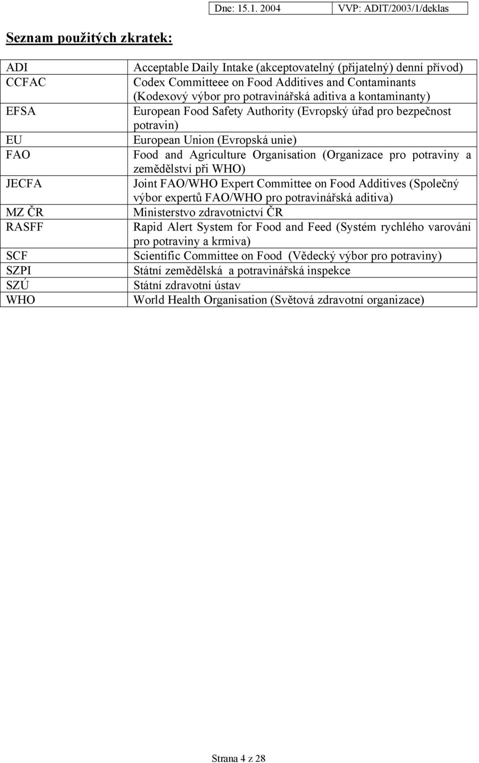 Organisation (Organizace pro potraviny a zemědělství při WHO) Joint FAO/WHO Expert Committee on Food Additives (Společný výbor expertů FAO/WHO pro potravinářská aditiva) Ministerstvo zdravotnictví ČR