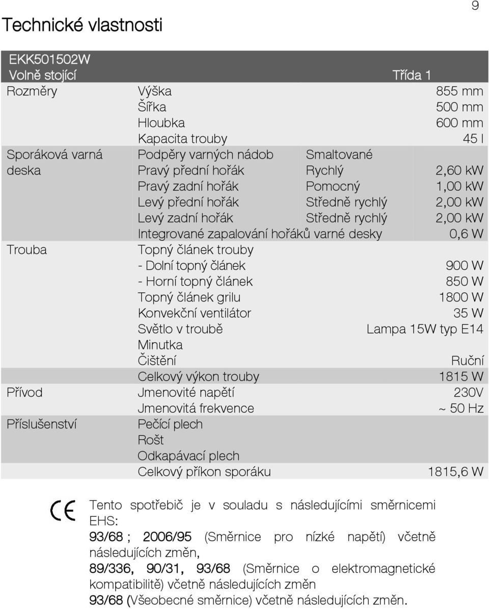 článek Topný článek grilu Konvekční ventilátor Světlo v troubě Minutka Čištění Celkový výkon trouby Jmenovité napětí Jmenovitá frekvence Pečící plech Rošt Odkapávací plech Celkový příkon sporáku 855