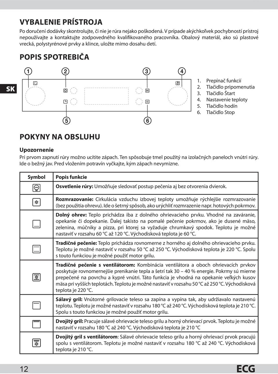 Tlačidlo Štart 4. Nastavenie teploty 5. Tlačidlo hodín 6. Tlačidlo Stop Upozornenie Pri prvom zapnutí rúry možno ucítite zápach. Ten spôsobuje tmel použitý na izolačných paneloch vnútri rúry.