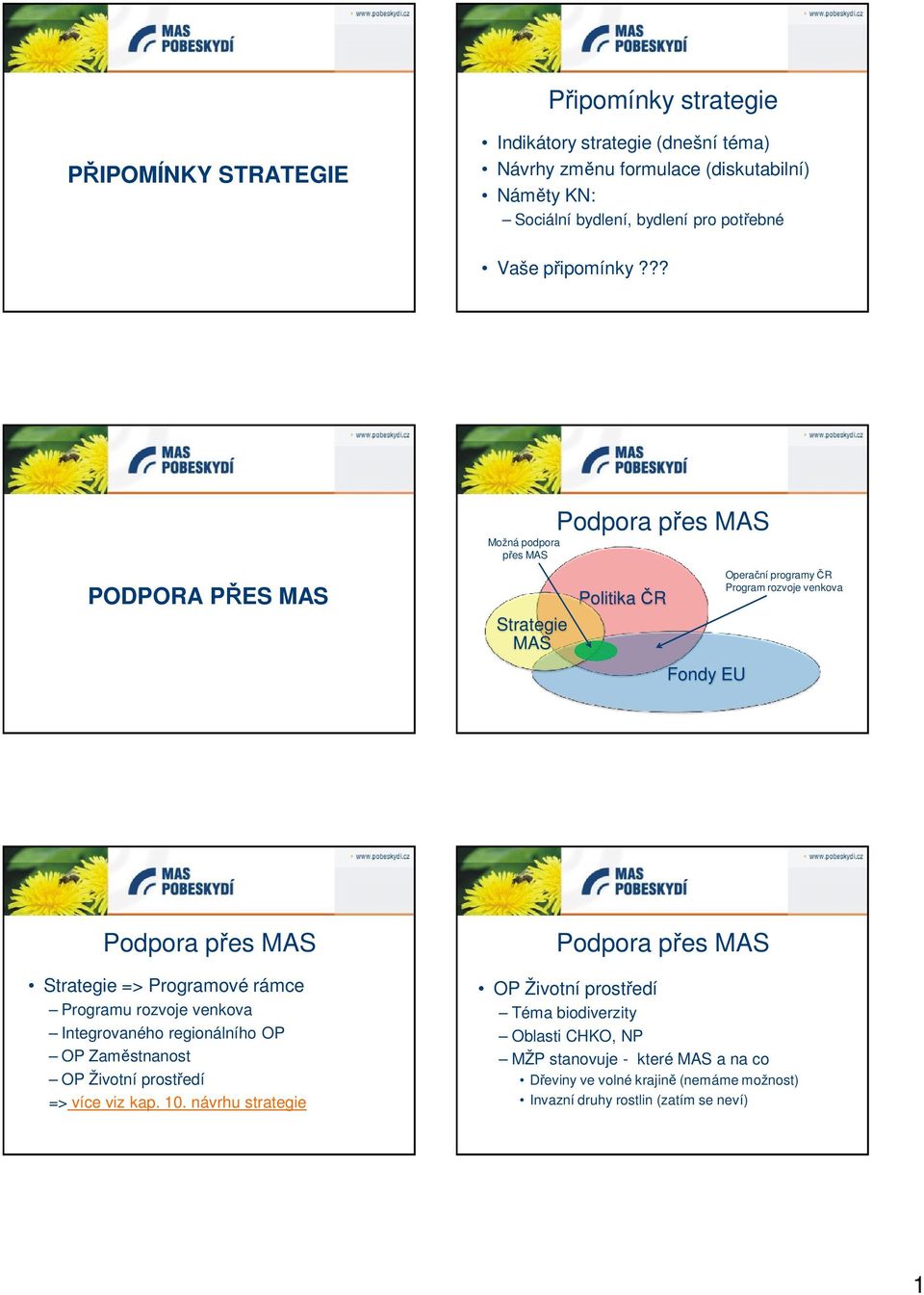 ?? PODPORA PŘES MAS Možná podpora přes MAS Strategie MAS Podpora přes MAS Politika ČR Fondy EU Operační programy ČR Program rozvoje venkova Podpora přes MAS Strategie =>