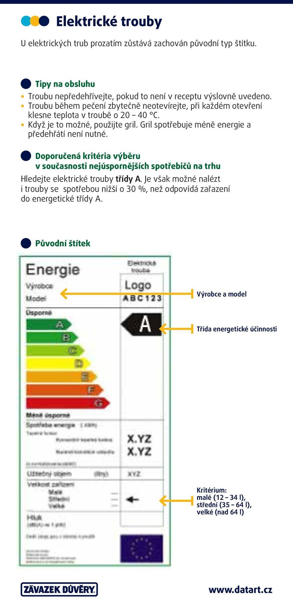 Gril spotřebuje méně energie a předehřátí není nutné. Doporučená kritéria výběru v současnosti nejúspornějších spotřebičů na trhu Hledejte elektrické trouby třídy.