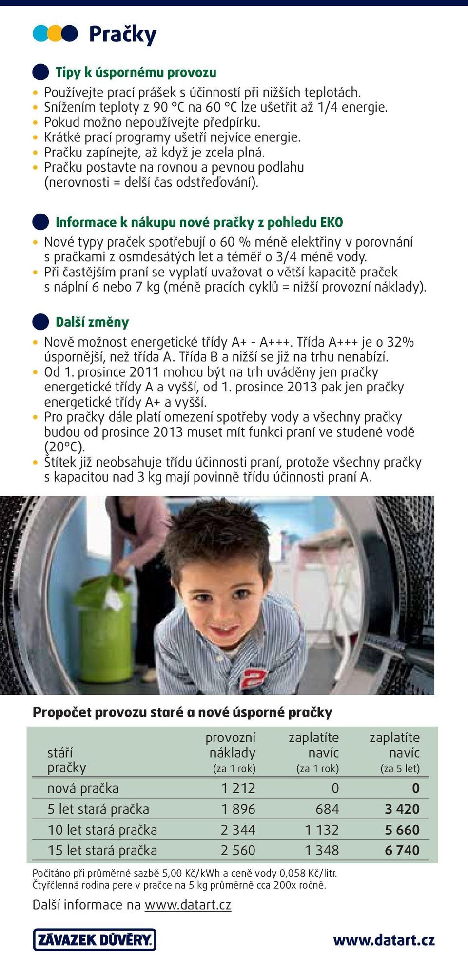 Informace k nákupu nové pračky z pohledu EKO Nové typy praček spotřebují o 60 % méně elektřiny v porovnání s pračkami z osmdesátých let a téměř o 3/4 méně vody.