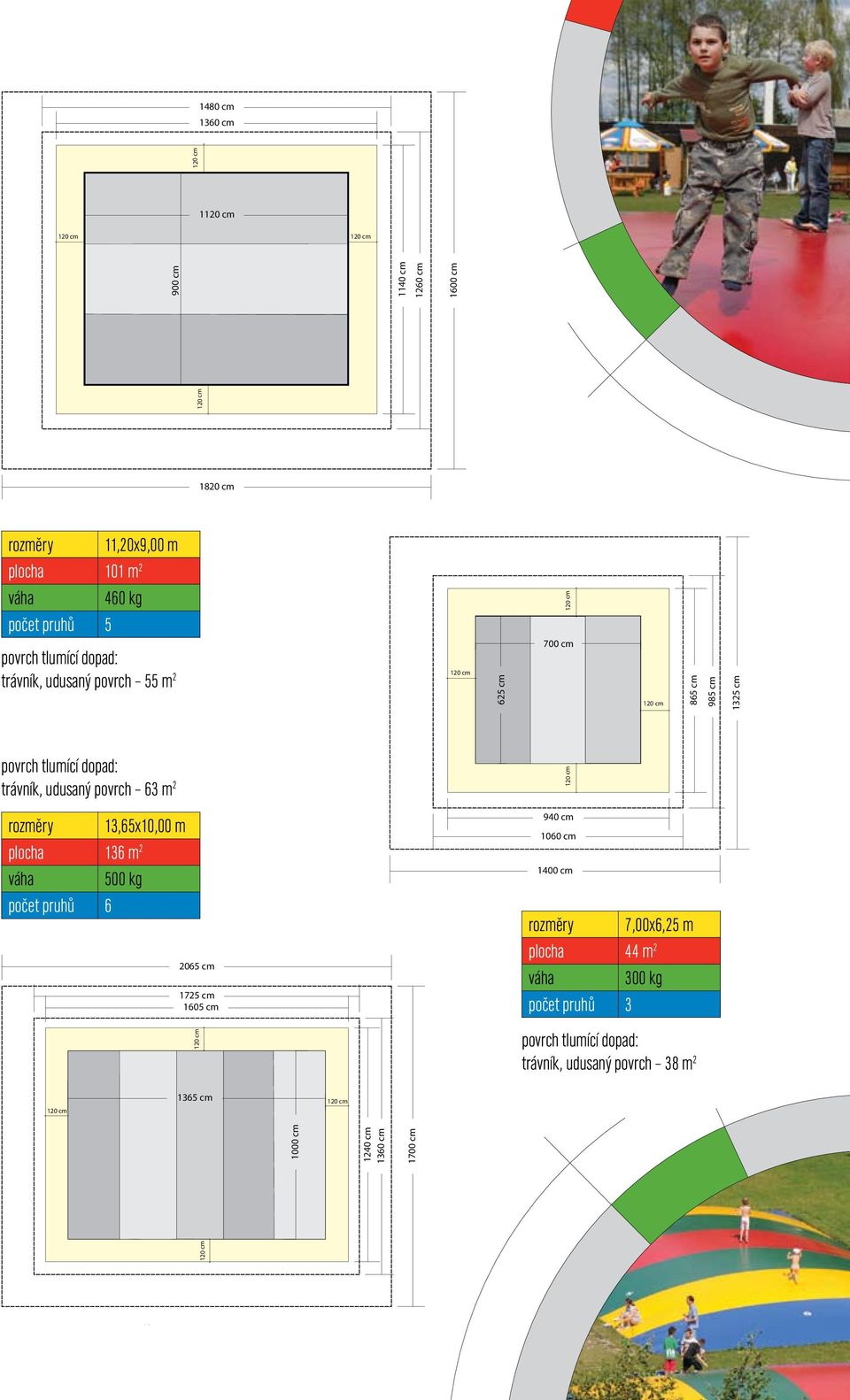 trávník, udusaný povrch 63 m 2 rozměry 13,65x10,00 m plocha 136 m 2 500 kg počet pruhů 6 povrch tlumící dopad = trávník, udusaný povrch - 38m2 940 cm