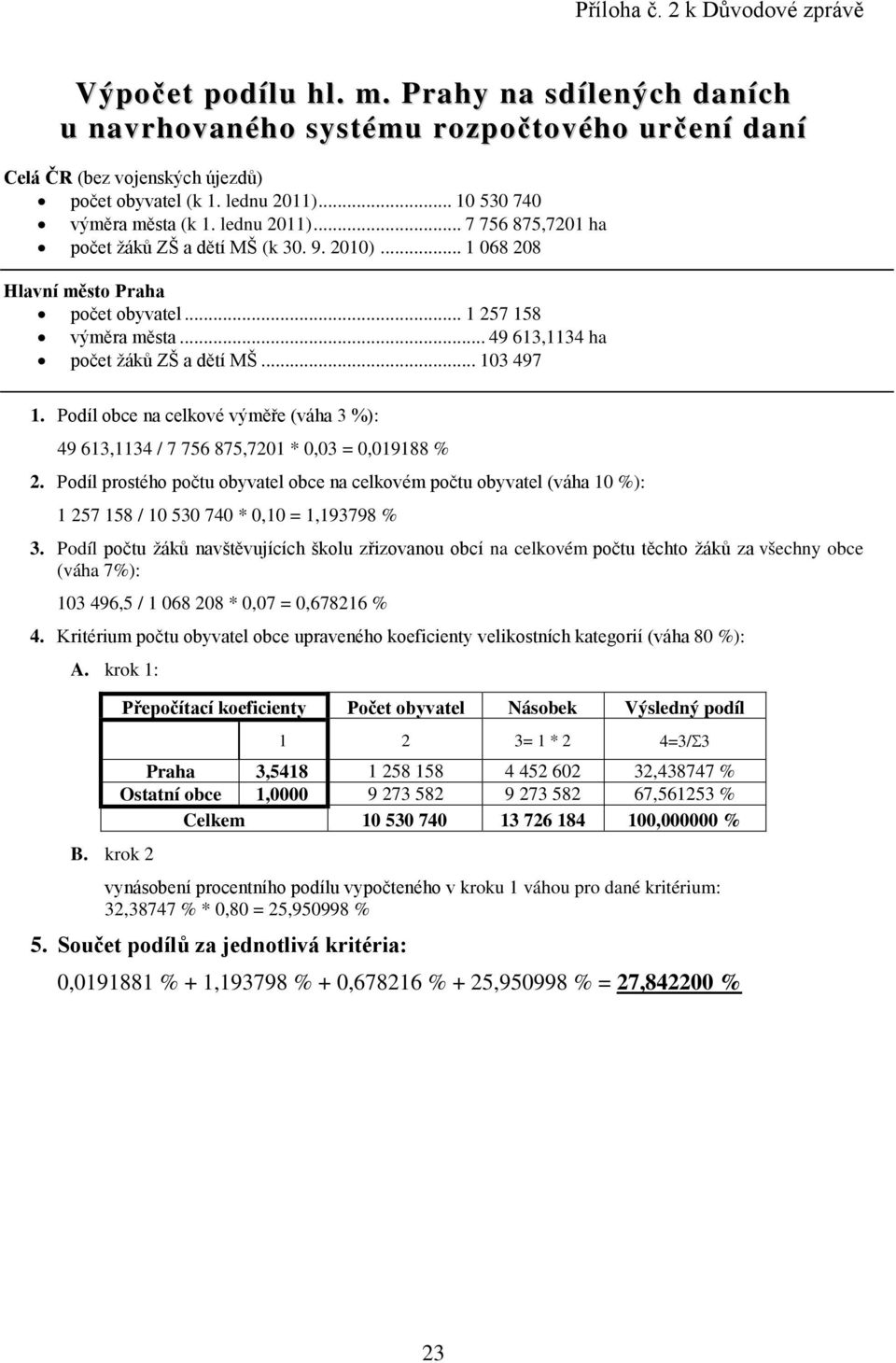 .. 49 613,1134 ha počet žáků ZŠ a dětí MŠ... 103 497 1. Podíl obce na celkové výměře (váha 3 %): 49 613,1134 / 7 756 875,7201 * 0,03 = 0,019188 % 2.