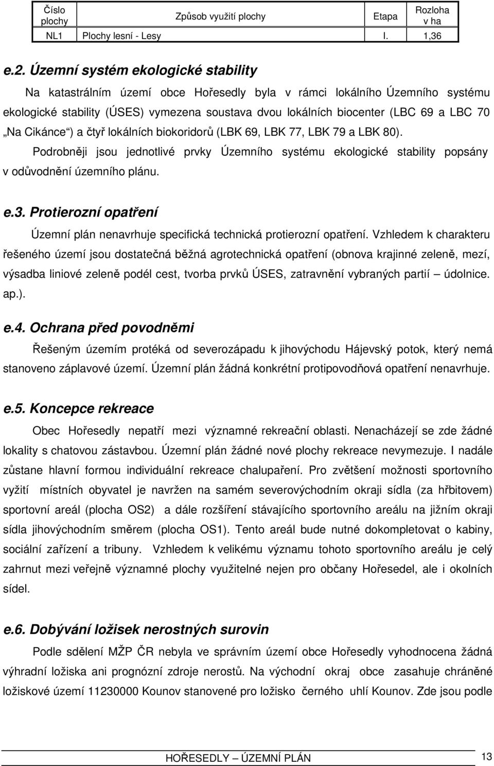 Na Cikánce ) a čtyř lokálních biokoridorů (LBK 69, LBK 77, LBK 79 a LBK 80). Podrobněji jsou jednotlivé prvky Územního systému ekologické stability popsány v odůvodnění územního plánu. e.3.