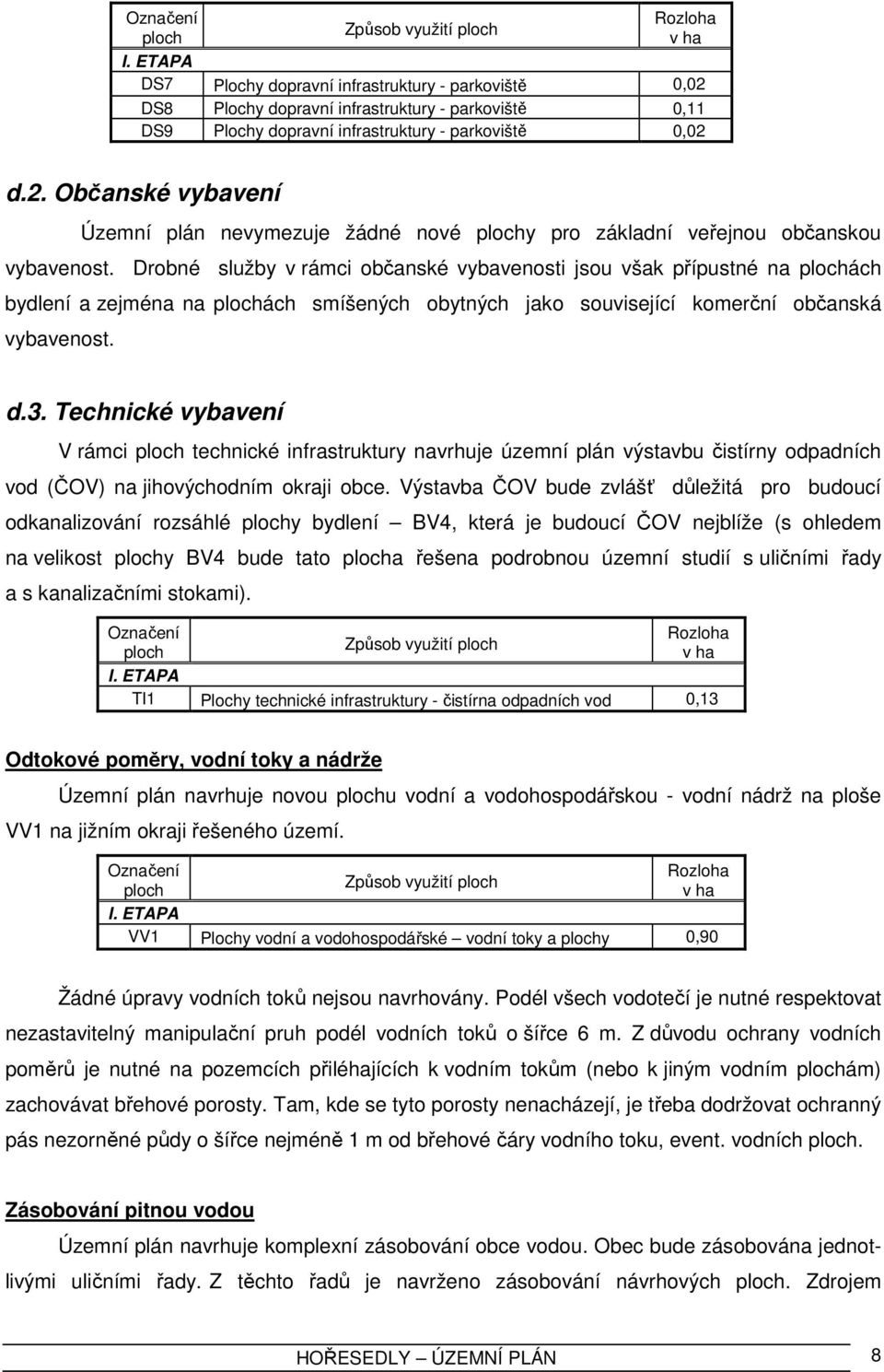 Drobné služby v rámci občanské vybavenosti jsou však přípustné na plochách bydlení a zejména na plochách smíšených obytných jako související komerční občanská vybavenost. d.3.