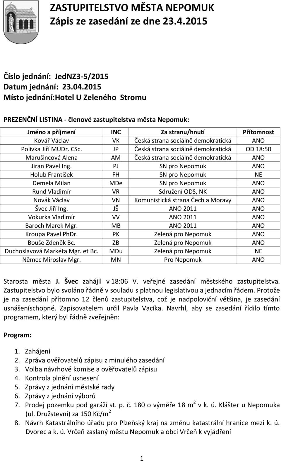 ANO Polívka Jiří MUDr. CSc. JP Česká strana sociálně demokratická OD 18:50 Marušincová Alena AM Česká strana sociálně demokratická ANO Jiran Pavel Ing.