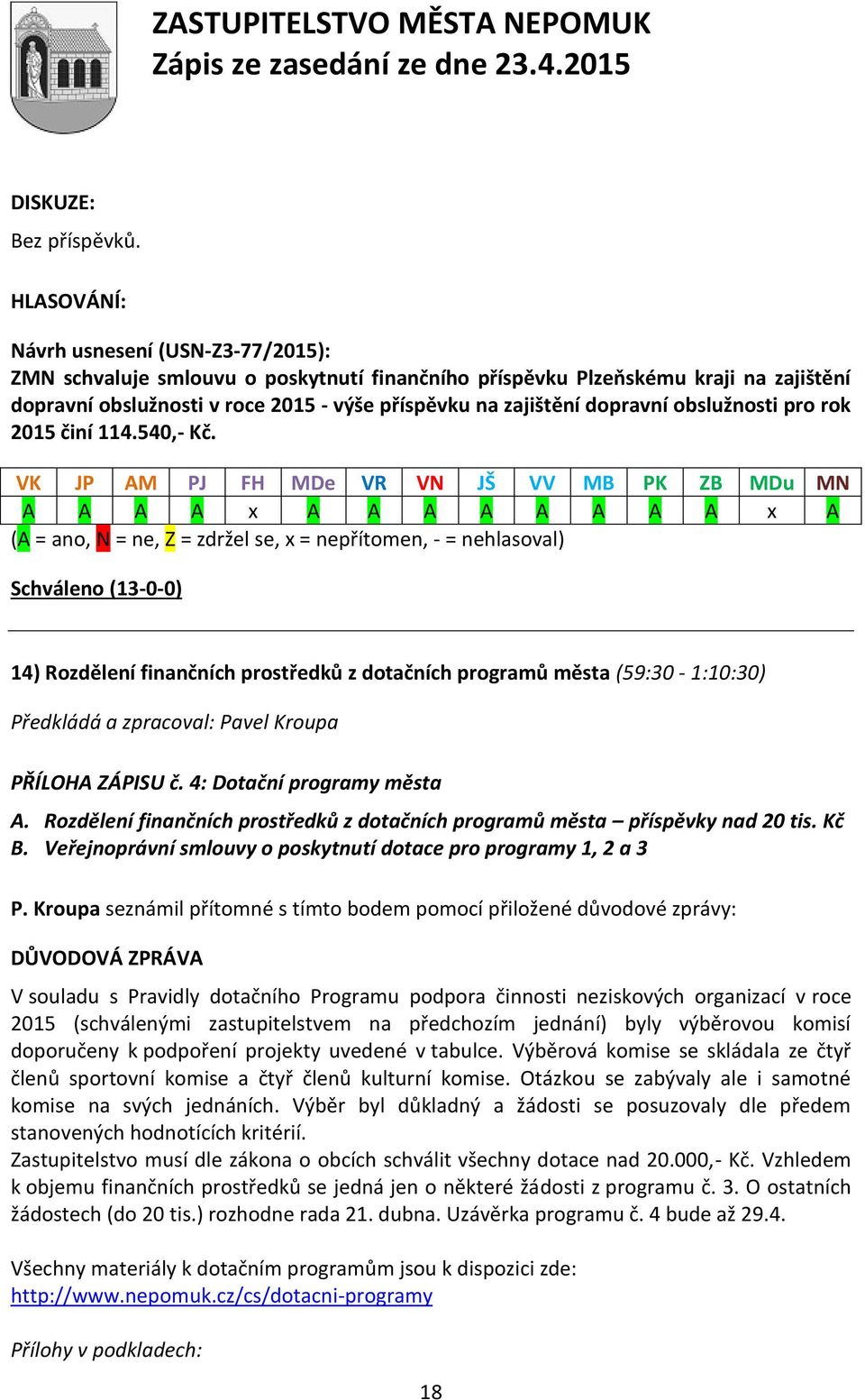 dopravní obslužnosti pro rok 2015 činí 114.540,- Kč.