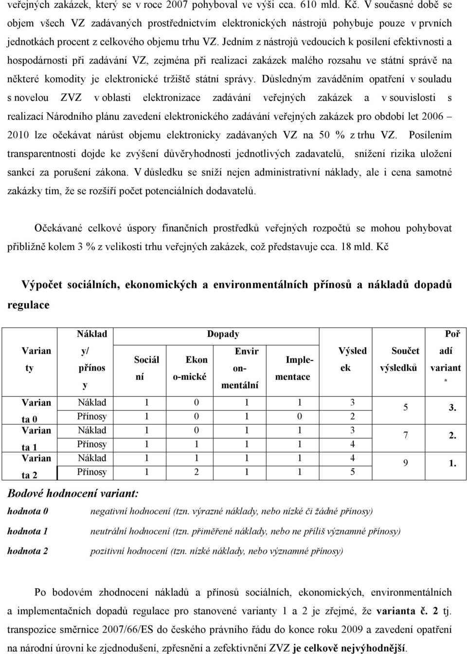 Jedním z nástrojů vedoucích k posílení efektivnosti a hospodárnosti při zadávání VZ, zejména při realizaci zakázek malého rozsahu ve státní správě na některé komodity je elektronické tržiště státní