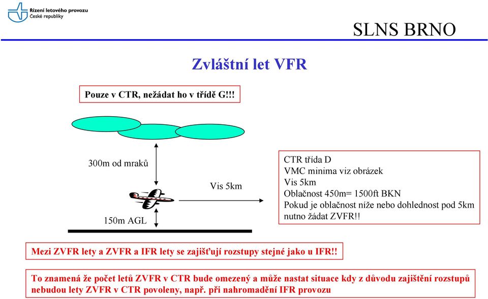 BKN Pokud je oblačnost níže nebo dohlednost pod 5km nutno žádat ZVFR!