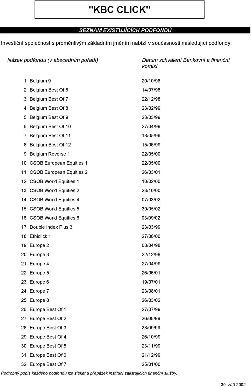 Of 11 18/05/99 8 Belgium Best Of 12 15/06/99 9 Belgium Reverse 1 22/05/00 10 CSOB European Equities 1 22/05/00 11 CSOB European Equities 2 26/03/01 12 CSOB World Equities 1 10/02/00 13 CSOB World