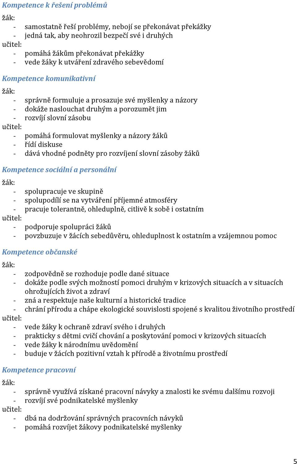 formulovat myšlenky a názory žáků - řídí diskuse - dává vhodné podněty pro rozvíjení slovní zásoby žáků Kompetence sociální a personální žák: - spolupracuje ve skupině - spolupodílí se na vytváření