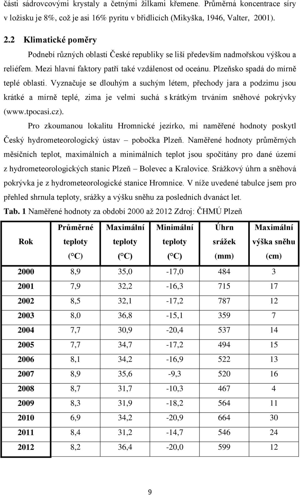 Plzeňsko spadá do mírně teplé oblasti. Vyznačuje se dlouhým a suchým létem, přechody jara a podzimu jsou krátké a mírně teplé, zima je velmi suchá s krátkým trváním sněhové pokrývky (www.tpocasi.cz).