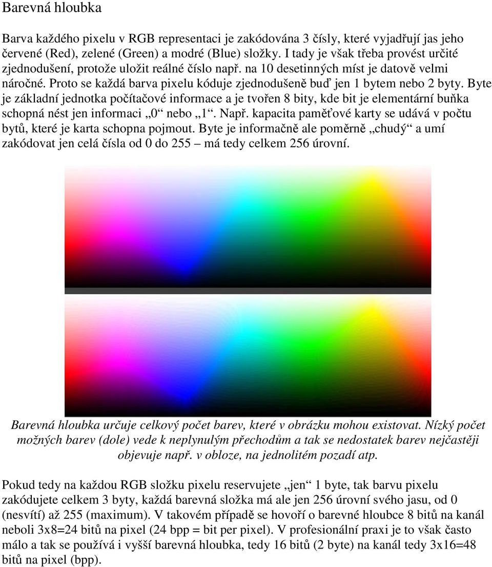 Proto se každá barva pixelu kóduje zjednodušeně buď jen 1 bytem nebo 2 byty.
