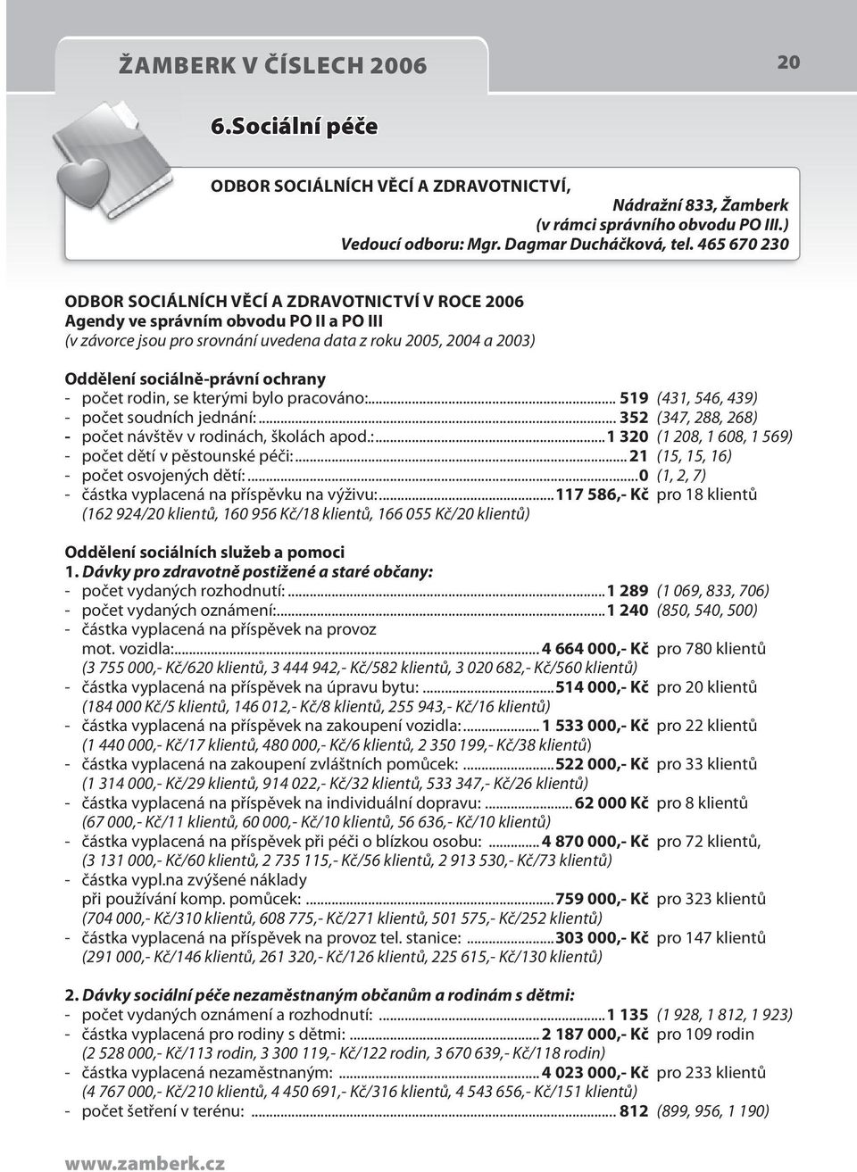 ochrany - počet rodin, se kterými bylo pracováno:... 519 (431, 546, 439) - počet soudních jednání:... 352 (347, 288, 268) - počet návštěv v rodinách, školách apod.:...1 320 (1 208, 1 608, 1 569) - počet dětí v pěstounské péči:.