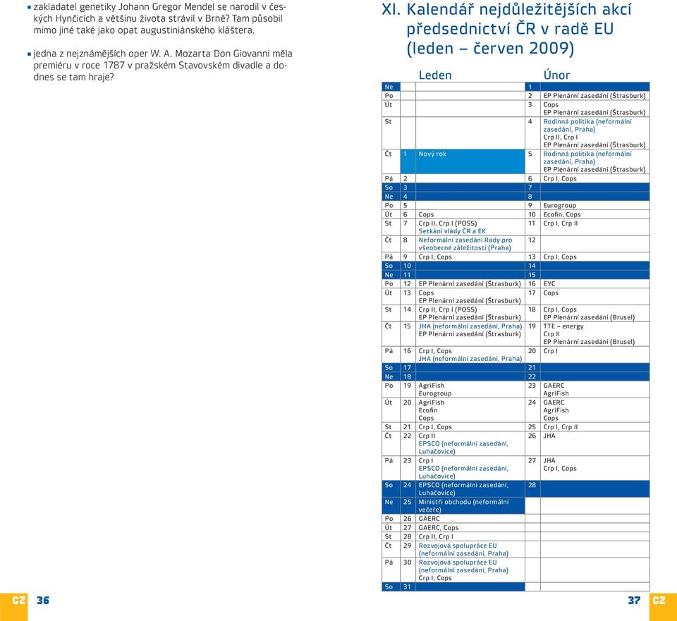 Kalendář nejdůležitějších akcí předsednictví ČR v radě EU (leden červen ) cz 36 37 cz Leden Únor Ne 1 Po 2 EP Plenární zasedání (Štrasburk) Út 3 EP Plenární zasedání (Štrasburk) St 4 Rodinná politika