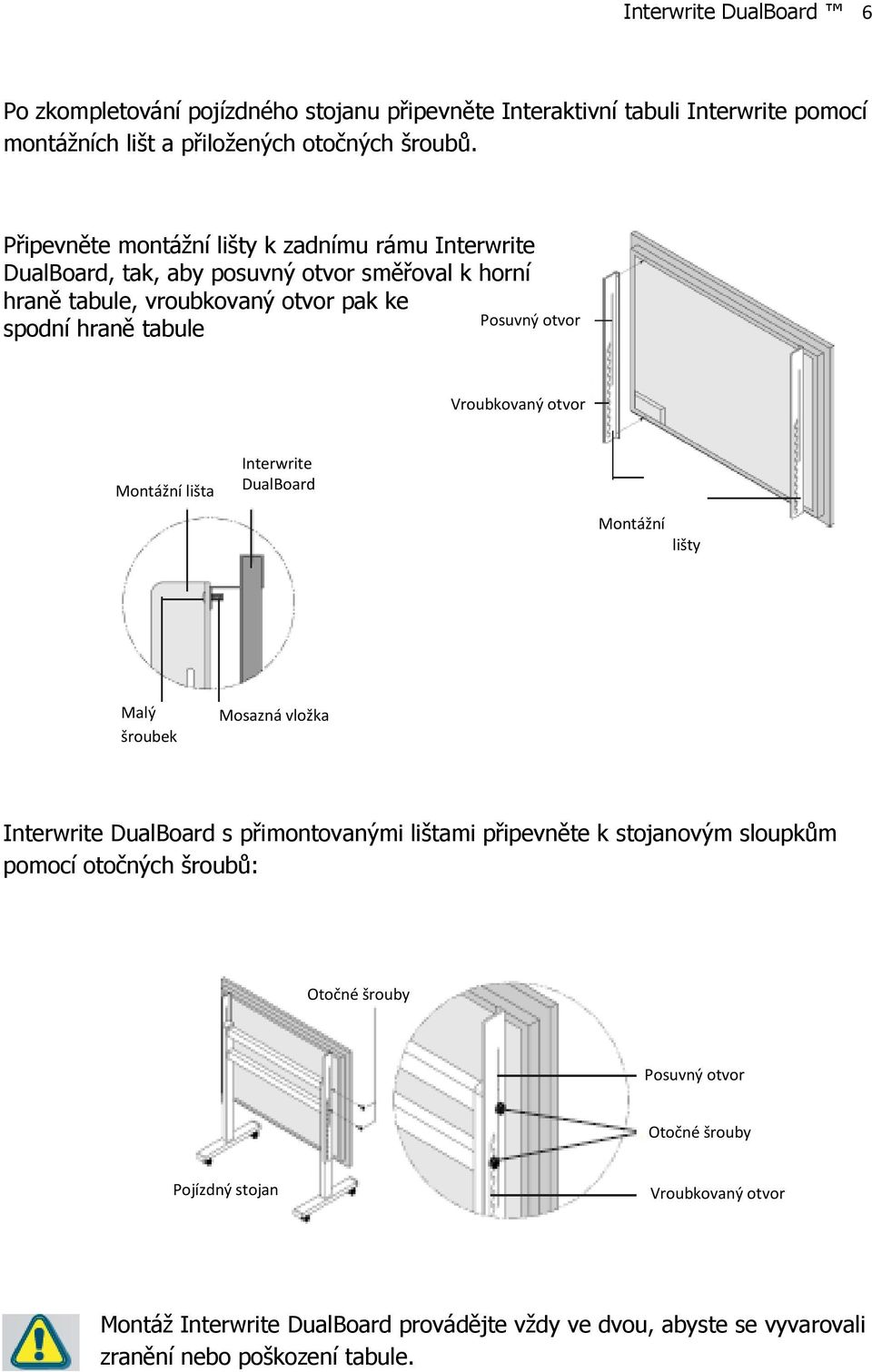 Vroubkovaný otvor Montážní lišta Interwrite DualBoard Montážní lišty Malý šroubek Mosazná vložka Interwrite DualBoard s přimontovanými lištami připevněte k stojanovým sloupkům