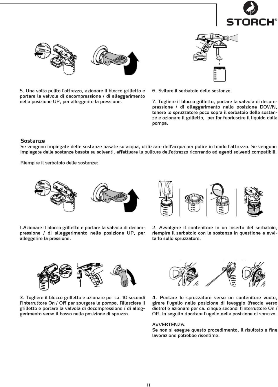 Togliere il blocco grilletto, portare la valvola di decompressione / di alleggerimento nella posizione DOWN, tenere lo spruzzatore poco sopra il serbatoio delle sostanze e azionare il grilletto, per