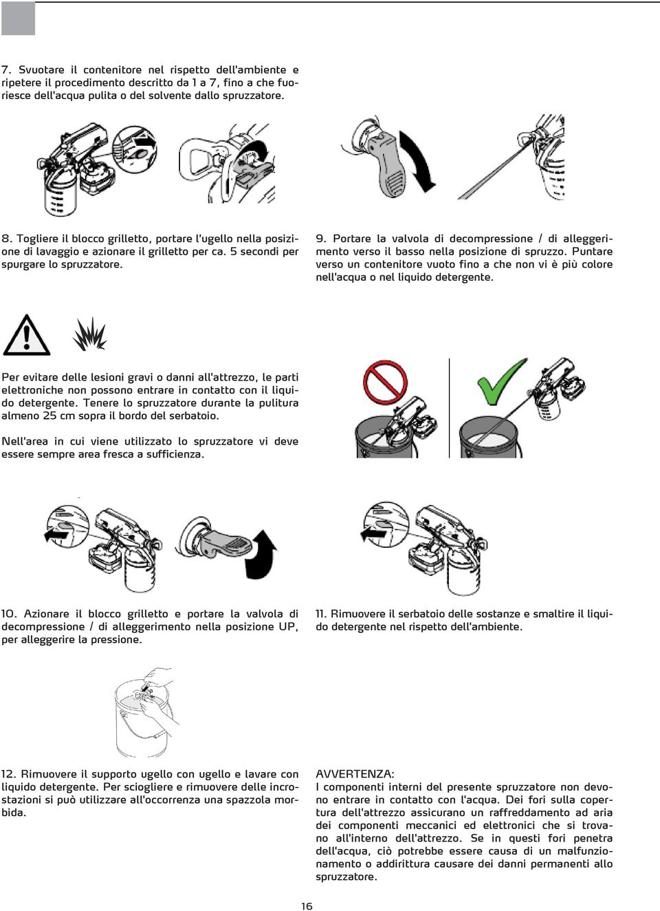 Portare la valvola di decompressione / di alleggerimento verso il basso nella posizione di spruzzo.