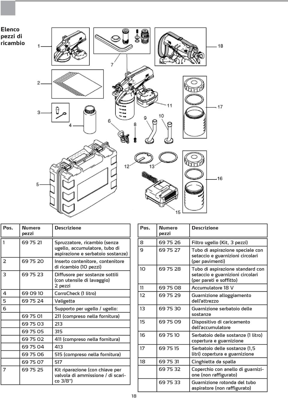 Diffusore per sostanze sottili (con utensile di lavaggio) 2 pezzi 4 69 09 10 CorroCheck (1 litro) 5 69 75 24 Valigetta 6 Supporto per ugello / ugello: 69 75 01 211 (compreso nella fornitura) 69 75 03