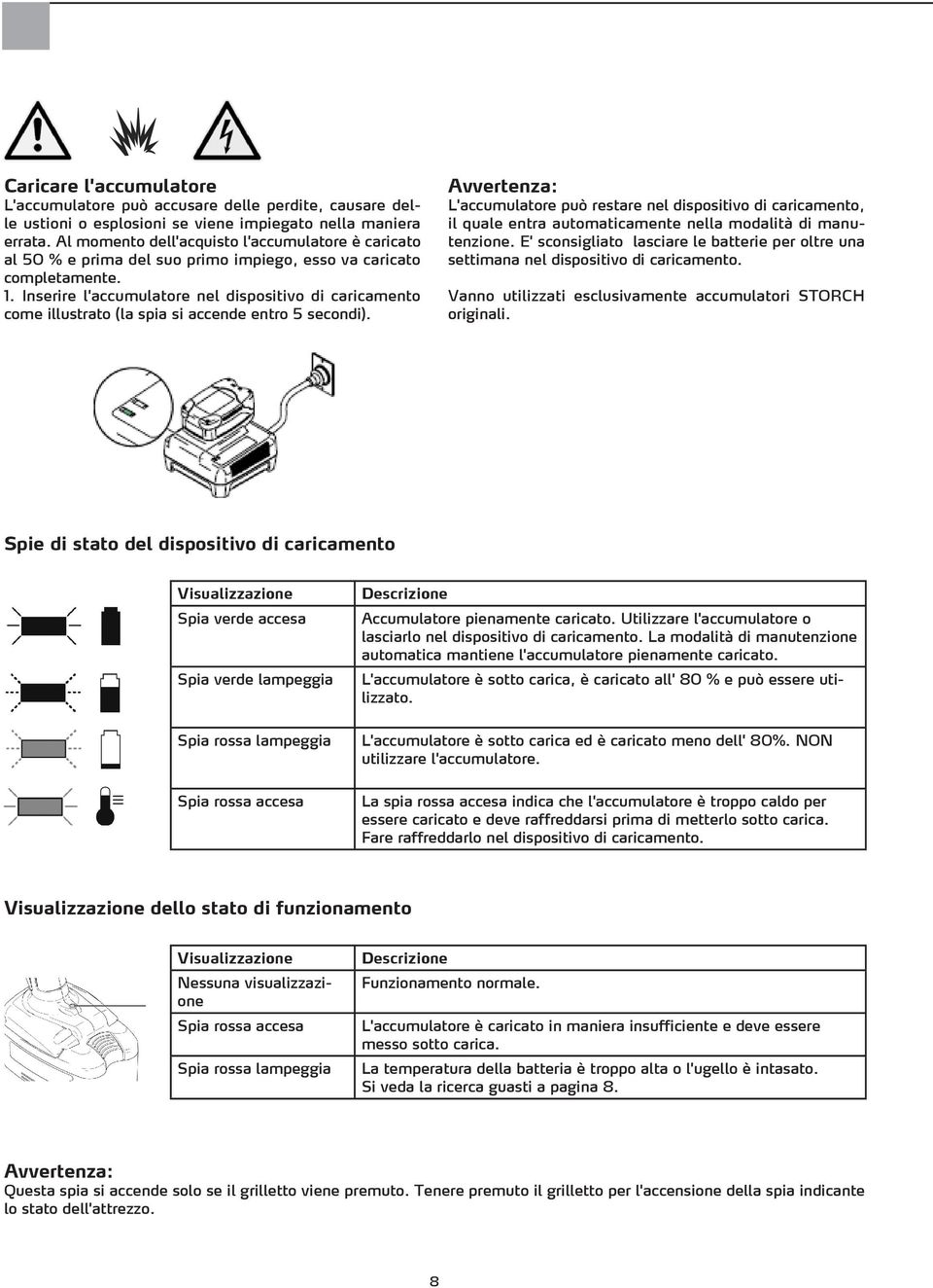 Inserire l'accumulatore nel dispositivo di caricamento come illustrato (la spia si accende entro 5 secondi).