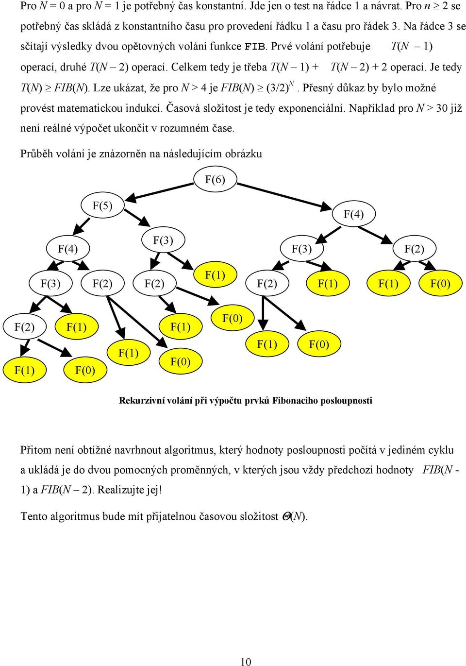 Lze ukázat, že pro N > 4 je FIB(N) (3/2) N. Přesný důkaz by bylo možné provést matematickou indukcí. Časová složitost je tedy exponenciální.