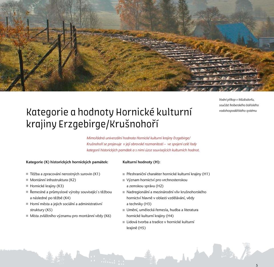 Kategorie (K) historických hornických památek: Kulturní hodnoty (H): Těžba a zpracování nerostných surovin (K1) Montánní infrastruktura (K2) Hornické krajiny (K3) Řemeslné a průmyslové výroby