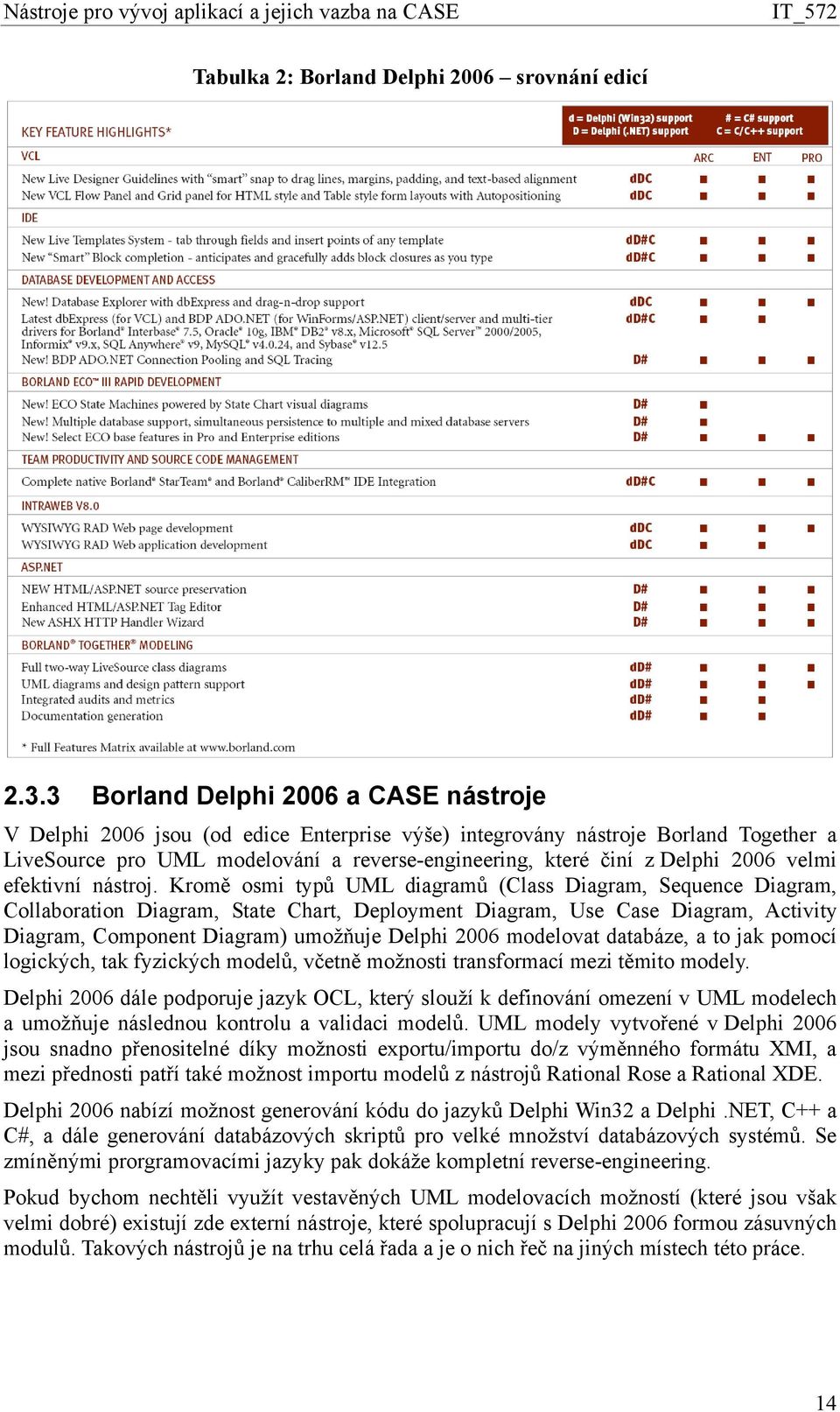 2006 velmi efektivní nástroj.