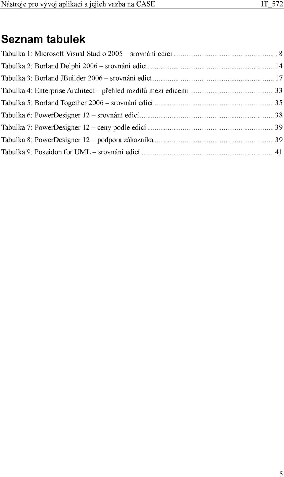 .. 33 Tabulka 5: Borland Together 2006 srovnání edicí... 35 Tabulka 6: PowerDesigner 12 srovnání edicí.